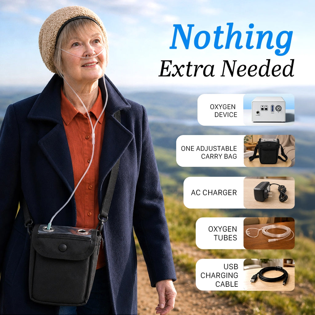 Cost-Effective Wellness