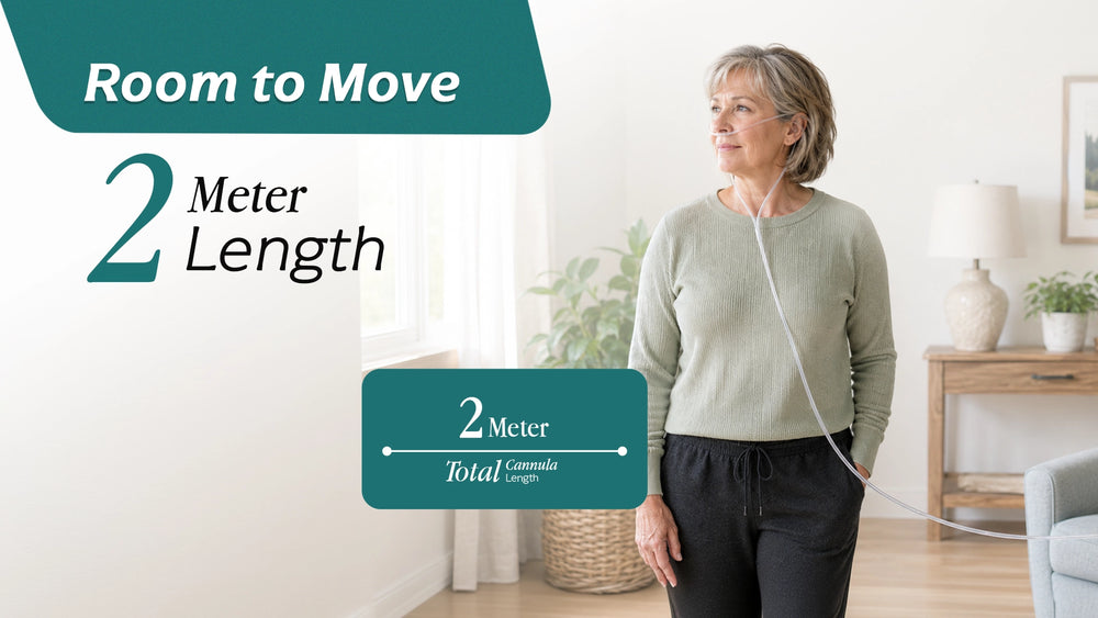 Flexible Daily Reach