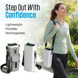 Portable 1-5L  Oxygen Concentrator | 95% Purity, 6600mAh Battery | ≤49dB Quiet | Free US Shipping