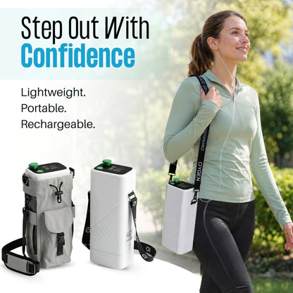 Portable 1-5L  Oxygen Concentrator | 95% Purity, 6600mAh Battery | ≤49dB Quiet | Free US Shipping