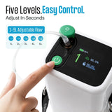 Portable 1-5L  Oxygen Concentrator | 95% Purity, 6600mAh Battery | ≤49dB Quiet | Free US Shipping