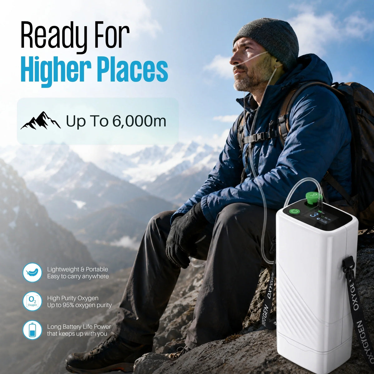 Portable 1-5L  Oxygen Concentrator | 95% Purity, 6600mAh Battery | ≤49dB Quiet | Free US Shipping