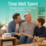1-3L/Min Portable Oxygen Concentrator | 10-12 Hours Continuous Flow Battery Life | Free Carry Bag