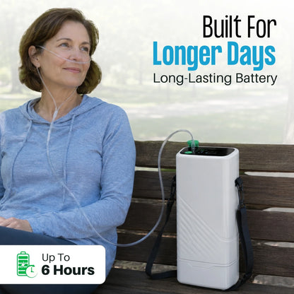 Portable 1-5L  Oxygen Concentrator | 95% Purity, 6600mAh Battery | ≤49dB Quiet | Free US Shipping
