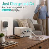 1-3L/Min Portable Oxygen Concentrator | 10-12 Hours Continuous Flow Battery Life | Free Carry Bag