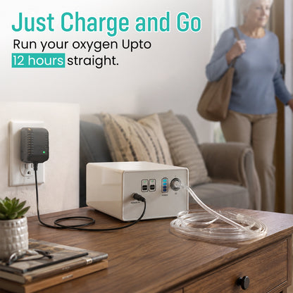 1-3L/Min Portable Oxygen Concentrator | 10-12 Hours Continuous Flow Battery Life | Free Carry Bag