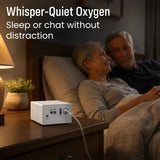 1-3L/Min Portable Oxygen Concentrator | 10-12 Hours Continuous Flow Battery Life | Free Carry Bag
