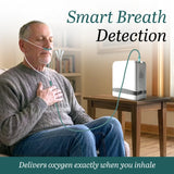 Portable Oxygen Device With Smart Pulse Flow | 1–7L Adjustable Oxygen Output | 85–90% Oxygen Purity